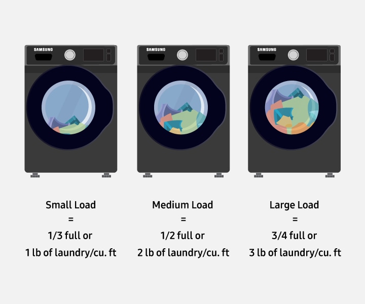 Can Washing Machines with Wave Rotors Clean Down Jackets?