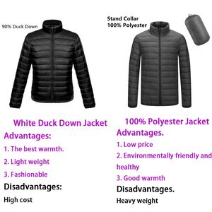 Wholesale Down Jackets: A Buyer’s Guide