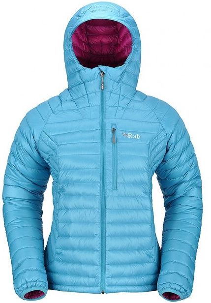 The Ultimate Guide to Choosing the Best Winter Jacket and Alpine Jacket