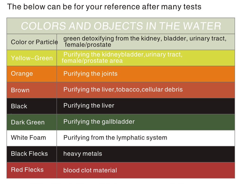 Title: Mastering the Art of Tie Color Coding: A Comprehensive Guide