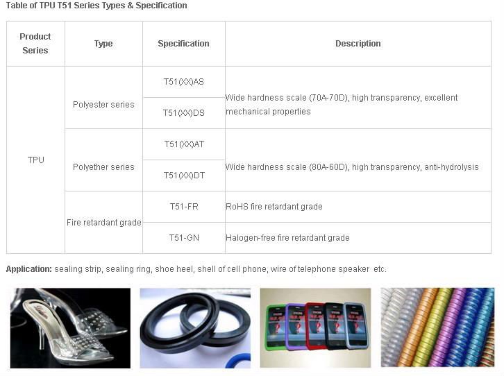 Title: Mastering the Art of Tie Packaging and Distribution: A Comprehensive Guide