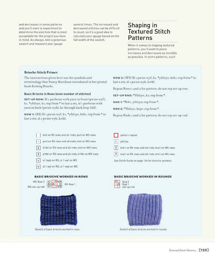 Title: Mastering the Art of Knitting a Scarf: A Step-by-Step Guide with Visuals