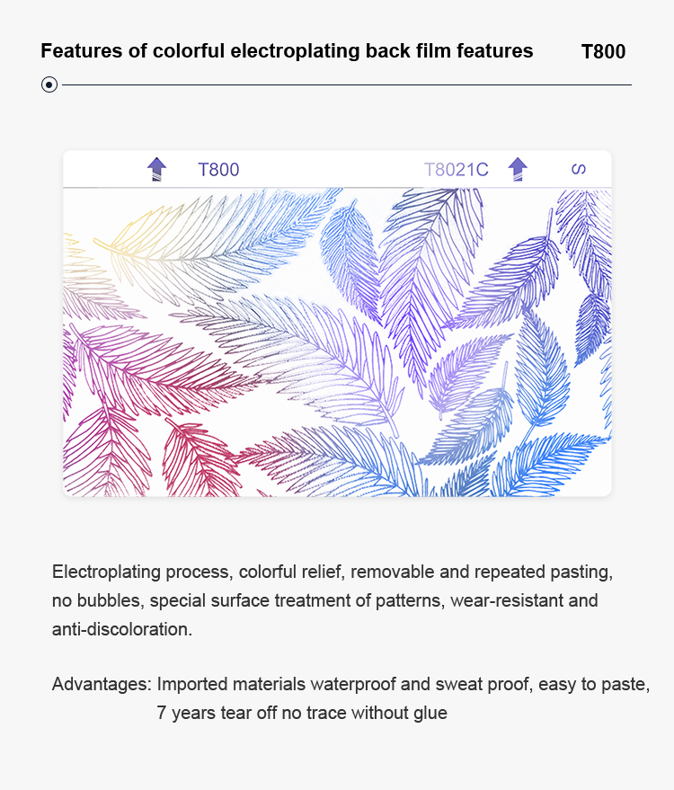 Title: Mastering the Art of Tie-Tie Patterns: A Comprehensive Guide to Scarf Tying Techniques