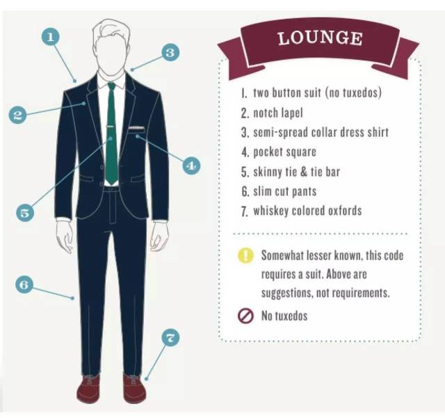 Title: The Art of Wearing a Suit: A Guide to Dressing for Success