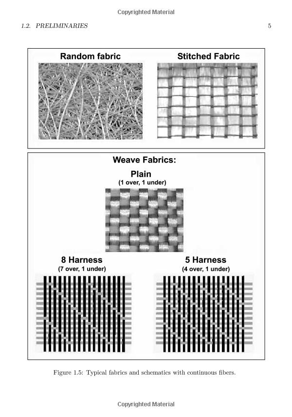 Feather Duvet Processing Plant