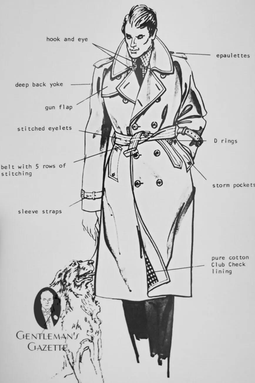 SKETCHING DOWN COAT: A CHILL-FREE FASHION STATEMENT