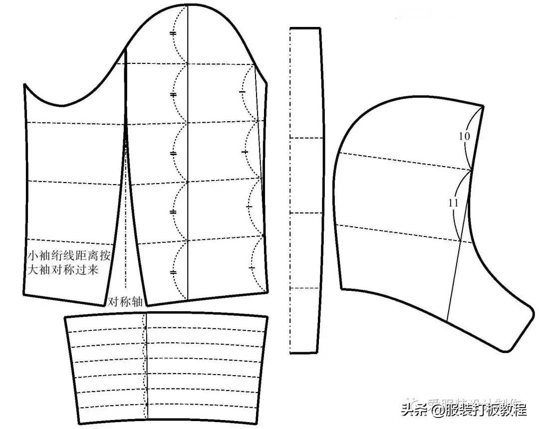 羽绒服纸样，设计与制作