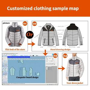 DIY Down Jacket: A Comprehensive Guide