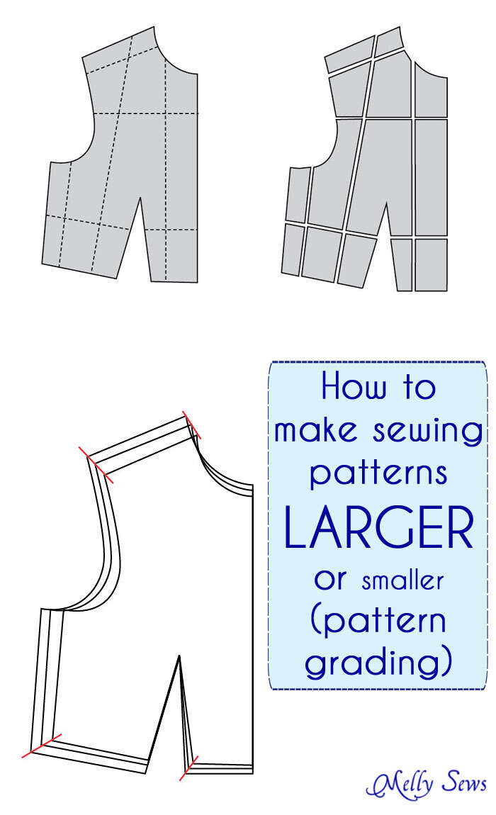 Sewing Patterns for Mens Suit Cutting: A Comprehensive Guide