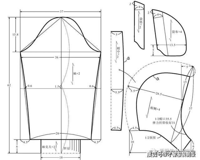 羽绒服制版，从设计到成品的完整流程