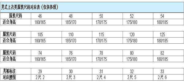 羽绒服尺码对照表