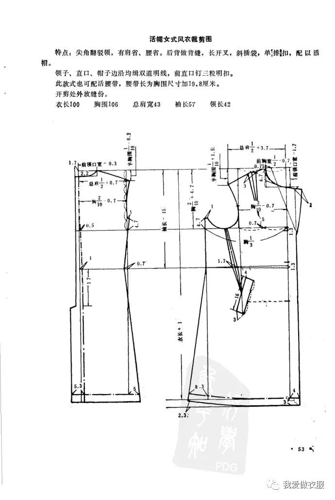 男性西装裁剪图，掌握完美尺寸与合身度的关键