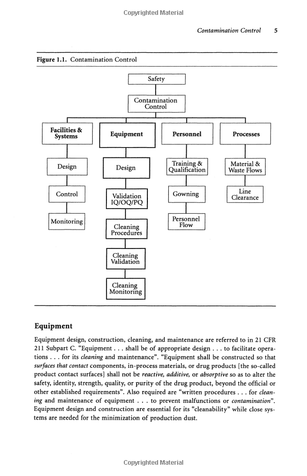 Title: Understanding the Process and Duration of Dry Cleaning Suits