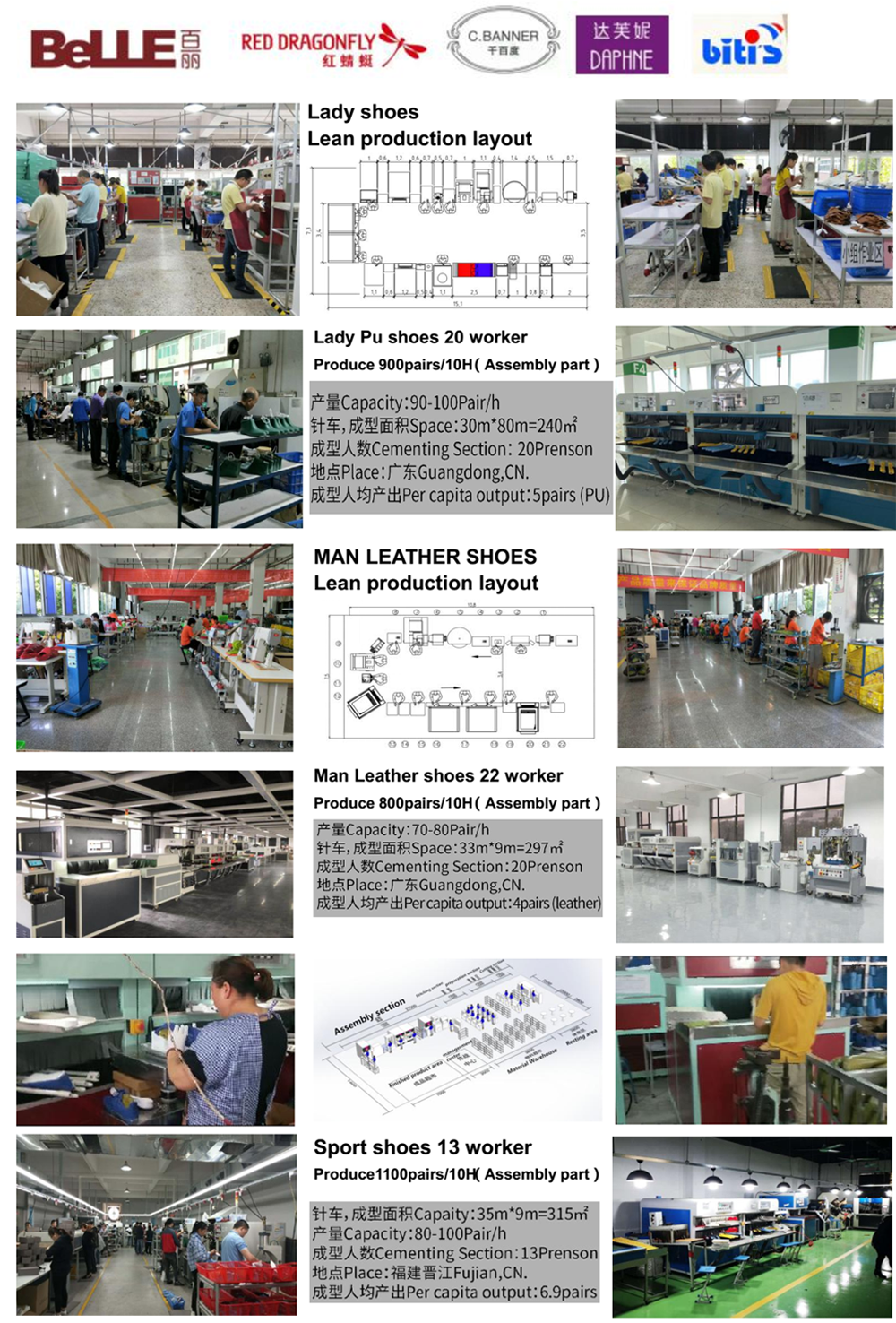 Title: The Application of Feather-Filled Machines in the Production of Down Jackets