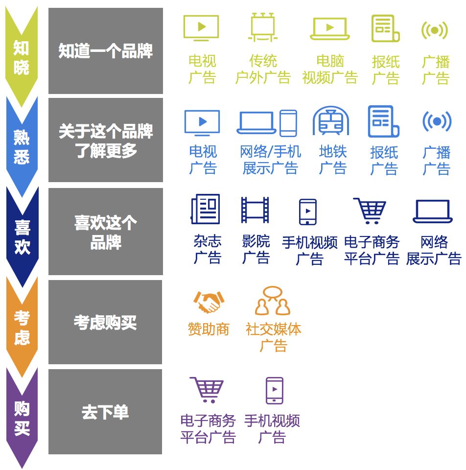 Title: The tuition fees of Jiangxi Institute of Fashion and Technology