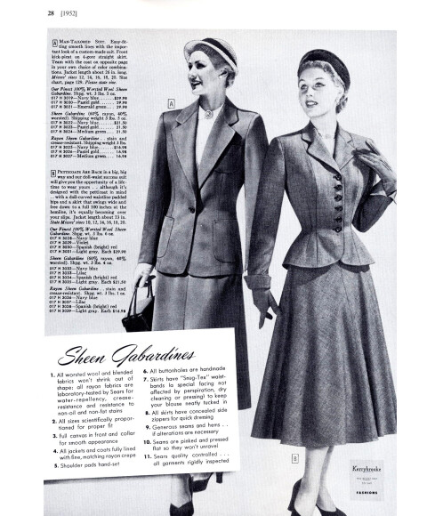 Title: The Timeless Allure of Vintage Suits: A Retrospective on the Classic Fashion Trend