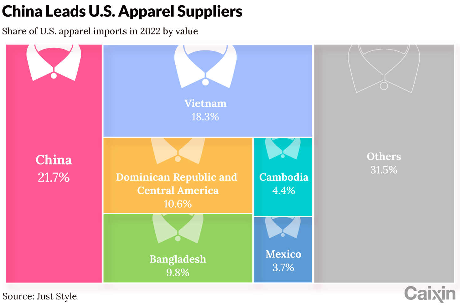 Title: Chinas Top 10 Western-style Clothing Brands: A Comprehensive Guide