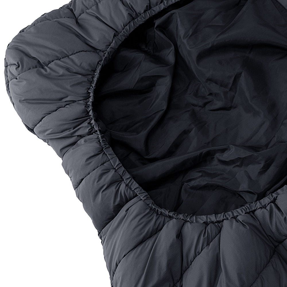 North Face Jacket Shedding Fuzz: A Review