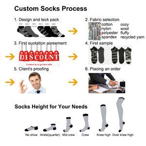 Title: The Art of Pairing Socks with Suits: A Comprehensive Guide