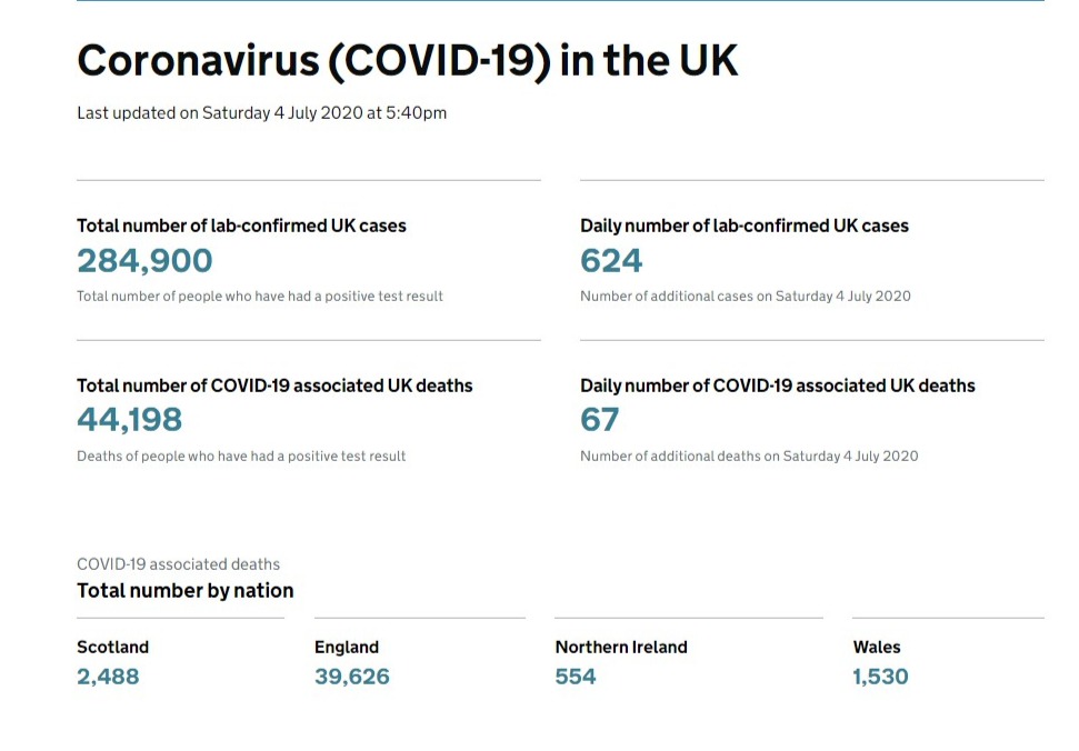 Title: UK Size Conversion Guide: Understanding Womens Clothing Sizes