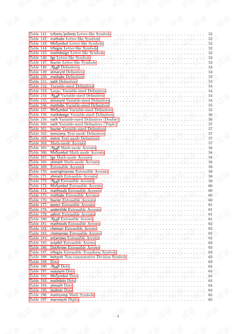 Title: A Comprehensive List of Creative Womens Clothing Brand Names