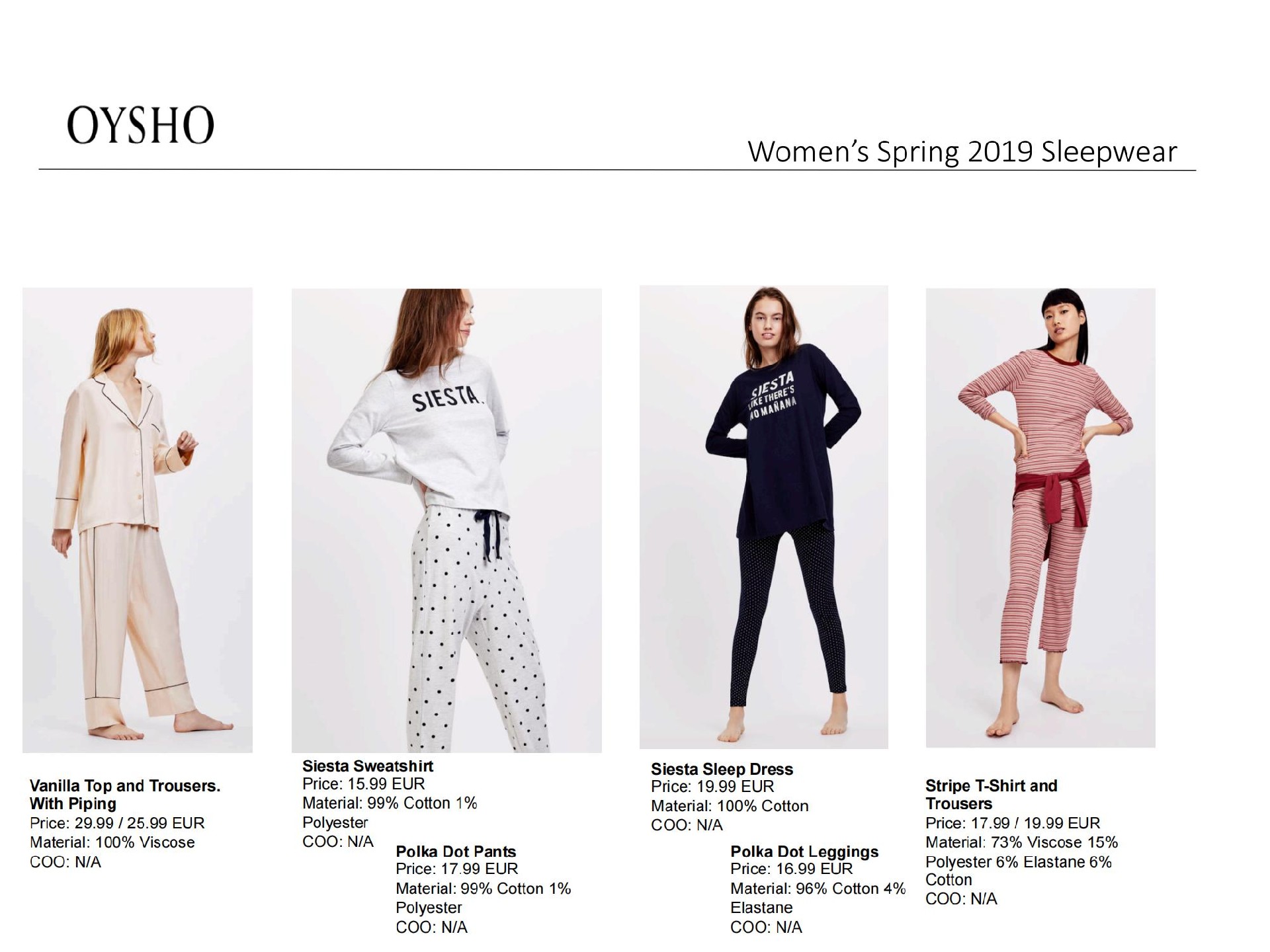 Title: A Comprehensive List of Womens Clothing Brands and Names