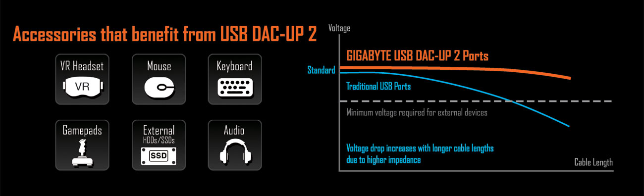 Is 250g Fill Power Considered Thick Down?