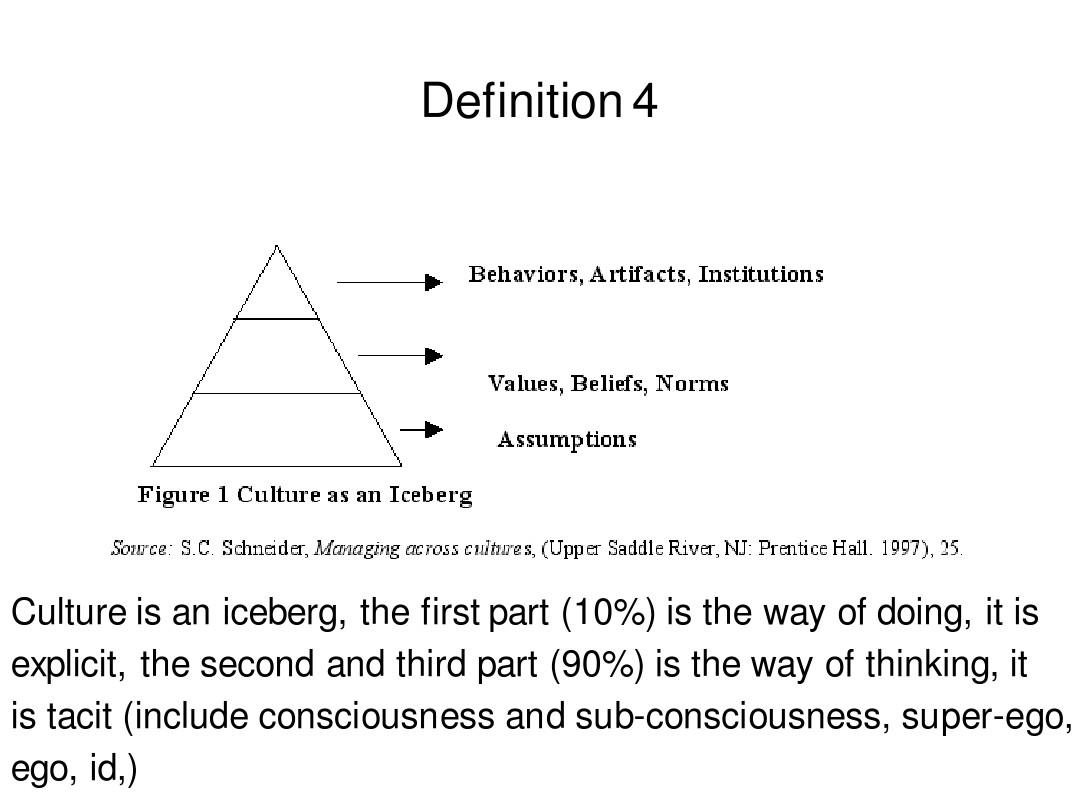 Title: The Elusive Balance: A Tale of Cross-Gender Identity and Self-Discovery