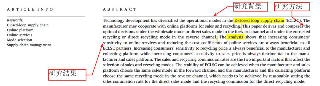 Title: Professional Recycling of Old Downwear: Prices and Considerations