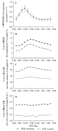 Title: The Temperature Resistance of a 700-Fill Power Down Jacket: Testing its Limits in Extreme Cold