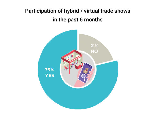 Title: The Evolution and Success of Mid-Range Womens Fashion Brands: A Study in Consumer Behaviour and Market Trends