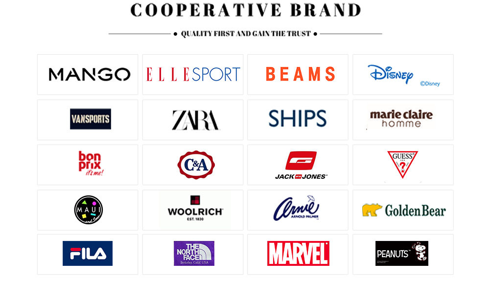 Title: A Comprehensive Guide to Womenswear Franchise Brands in China