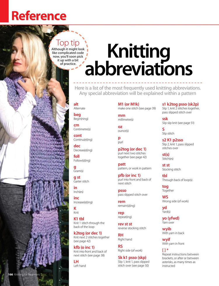 Title: The Art of Knitting: A Beginners Guide to Using Knitting Needles