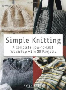 Knitting Patterns for Men’s Scarves