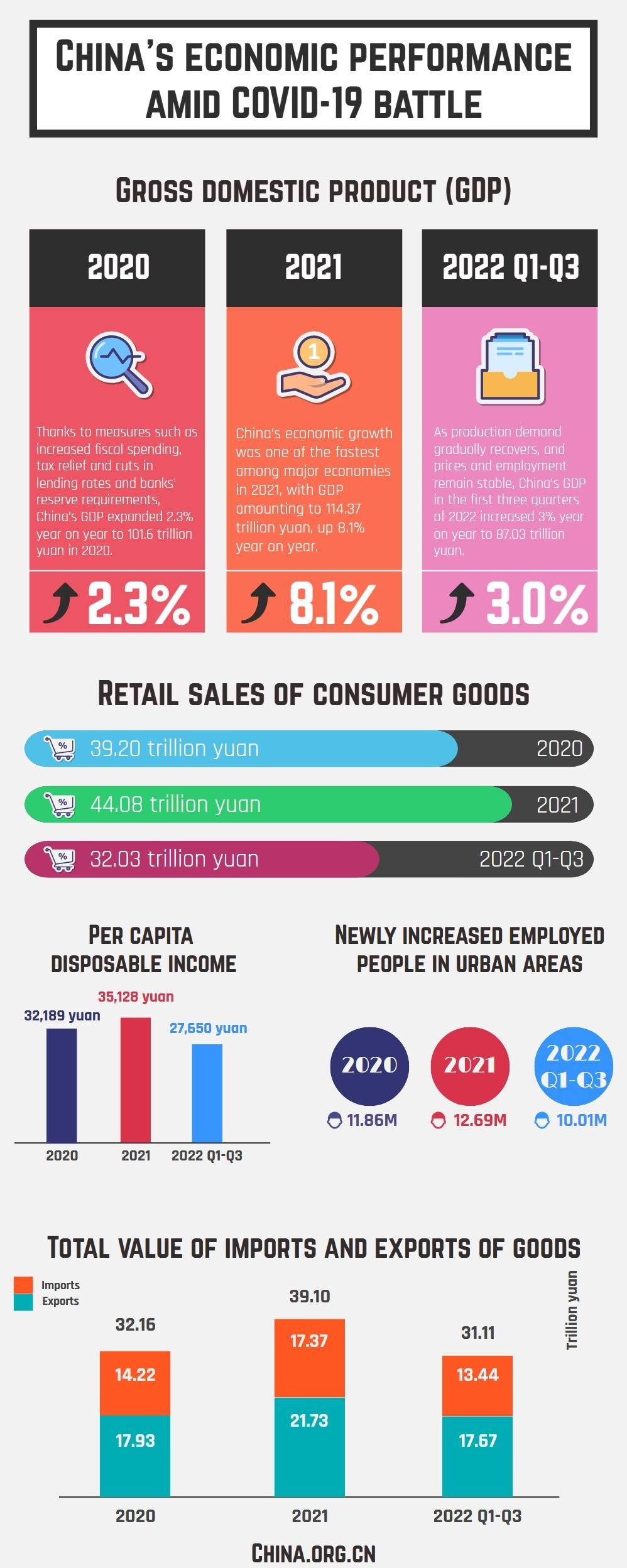 Title: The Rise of High-End Fashion Brands in China: A Cultural and Economic Analysis