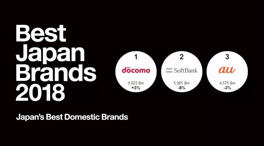 Top 10 Domestic Fashion Brands in China: A Comparison of Quality and Style