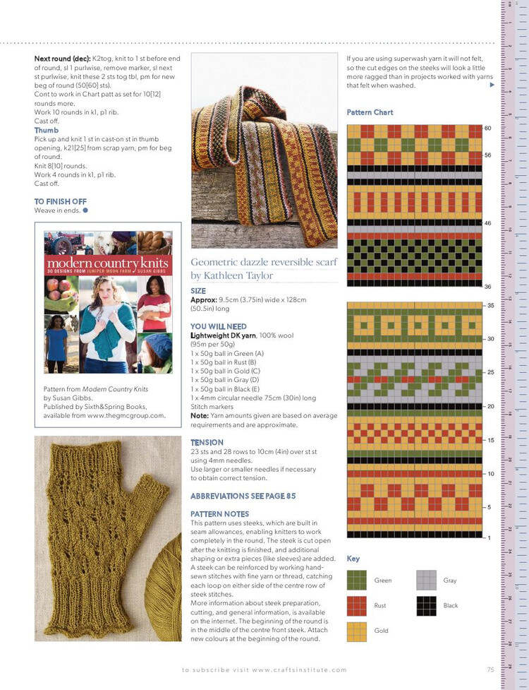 Knitting Patterns for scarves: A Comprehensive Guide