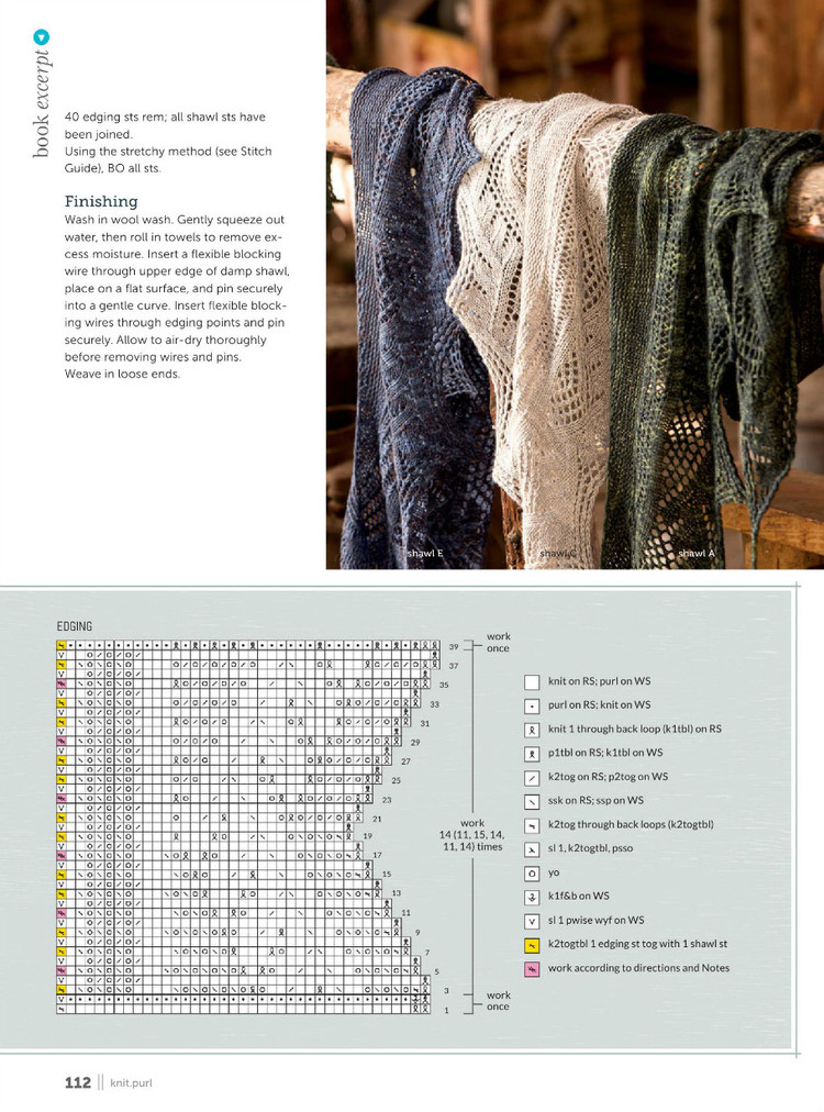 Knitting Patterns for scarves: A Comprehensive Guide