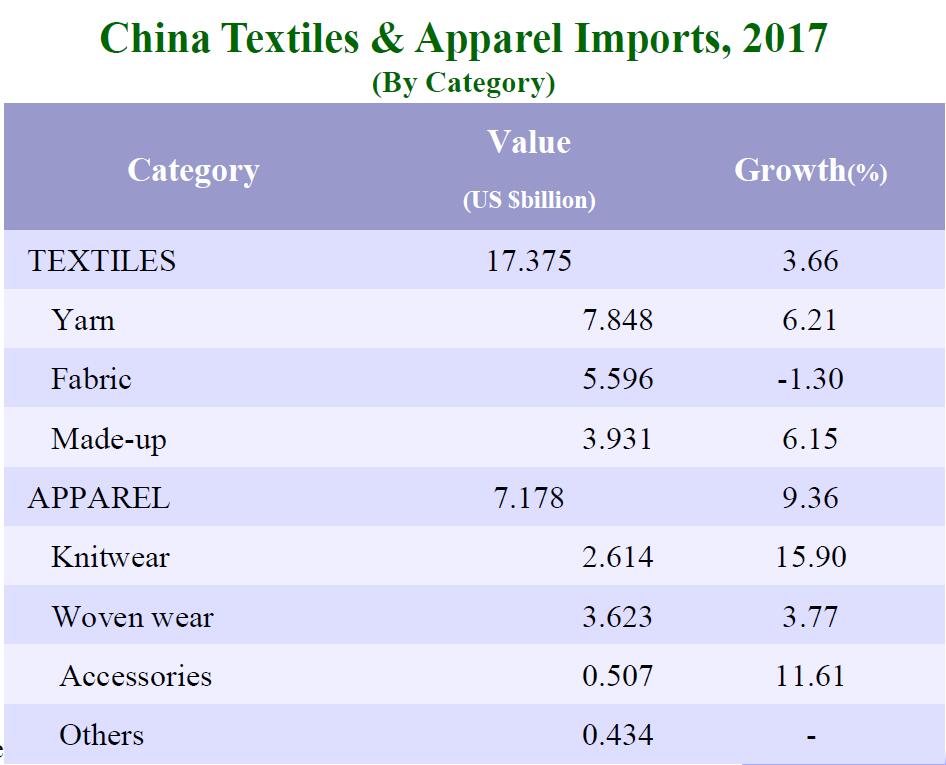 Title: Exploring the World of Chinese Brand Womens Clothing: A Cultural and Economic Analysis