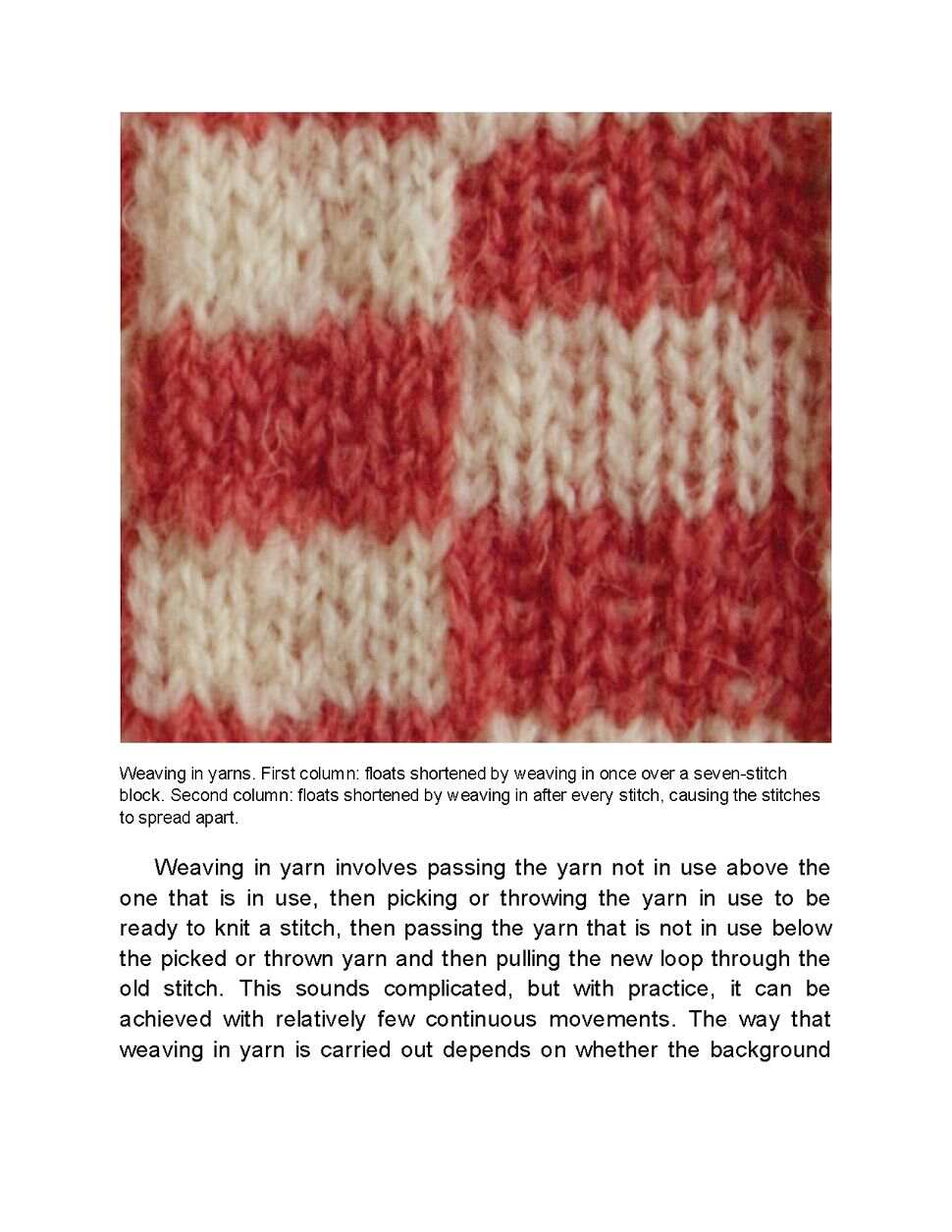 Title: Basic Knitting Techniques: How to Knit a Scarf Flat