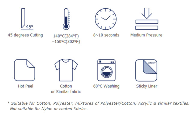 84th-wash-towel: The Remarkable Transformation of a Common Item Through the Power of Numbers