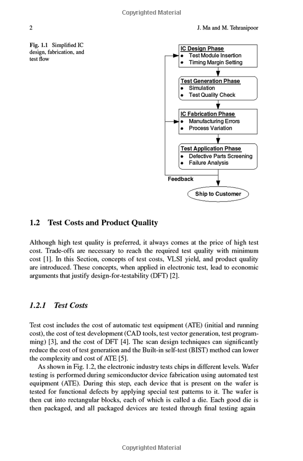 Title: Understanding the Brand Tier System: A Comprehensive Analysis of Lushun Womens Clothing