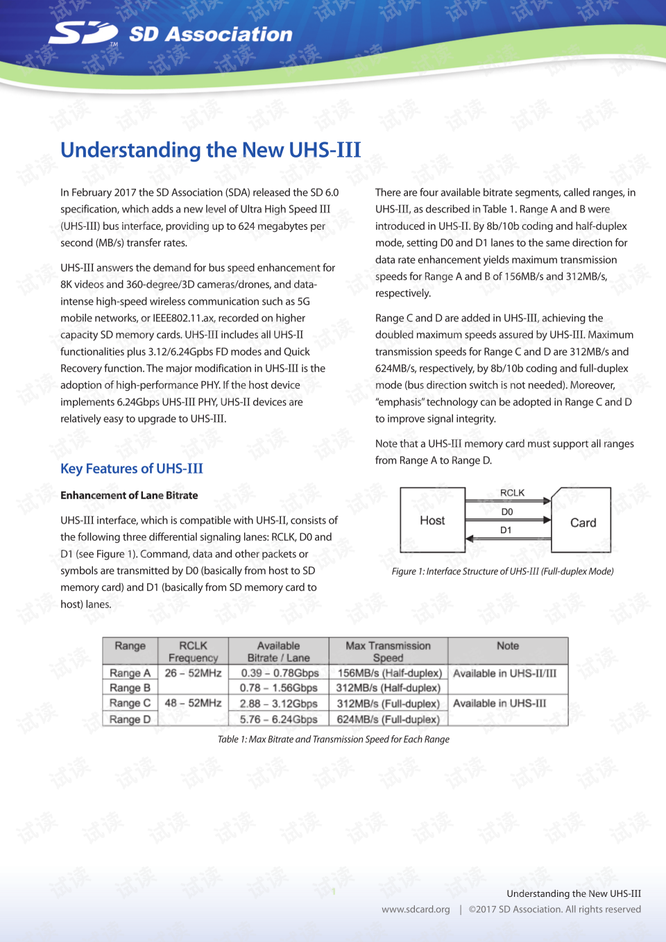 Title: Understanding the Prices of Mula Womens Clothes