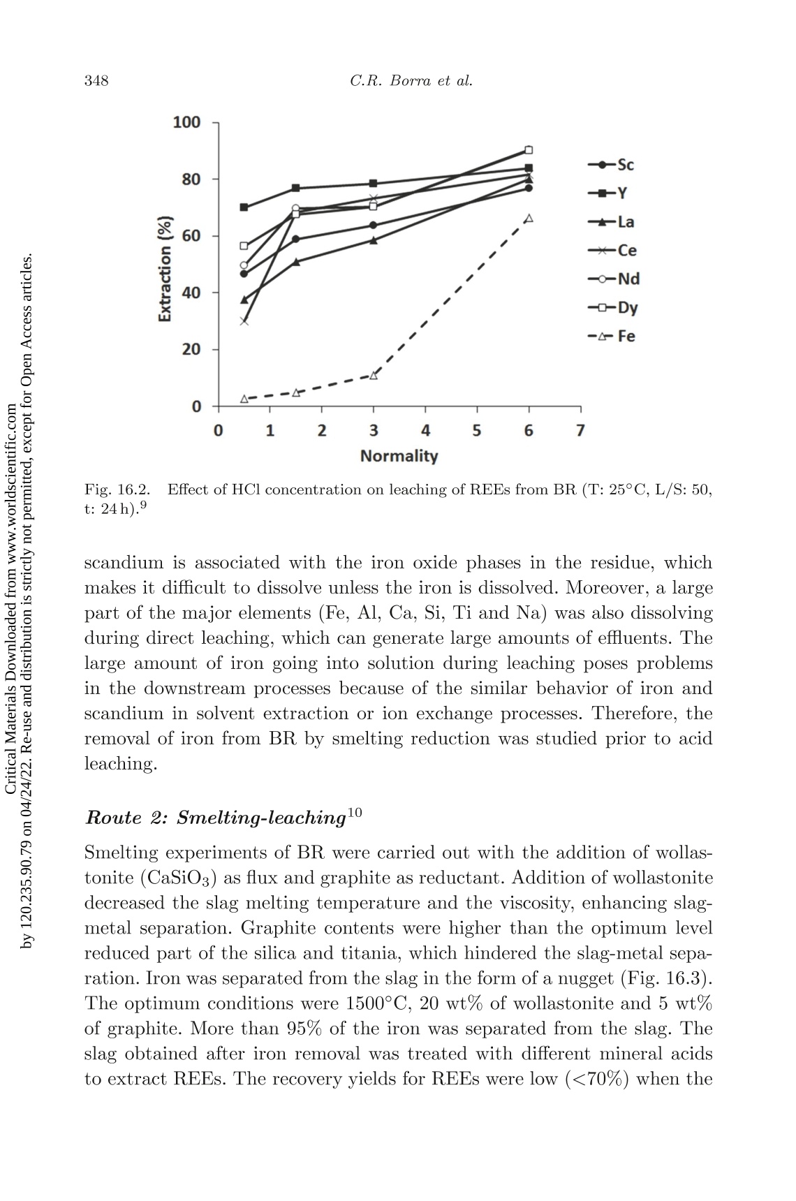 Title: Exploring the Classification and Quality of Bānpiān Nǚfú， A Comprehensive Analysis