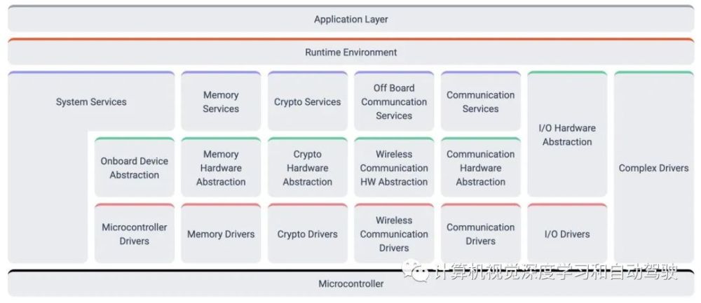 Title: The Application of Microbial毛巾手胶in the Field of Environmental Protection