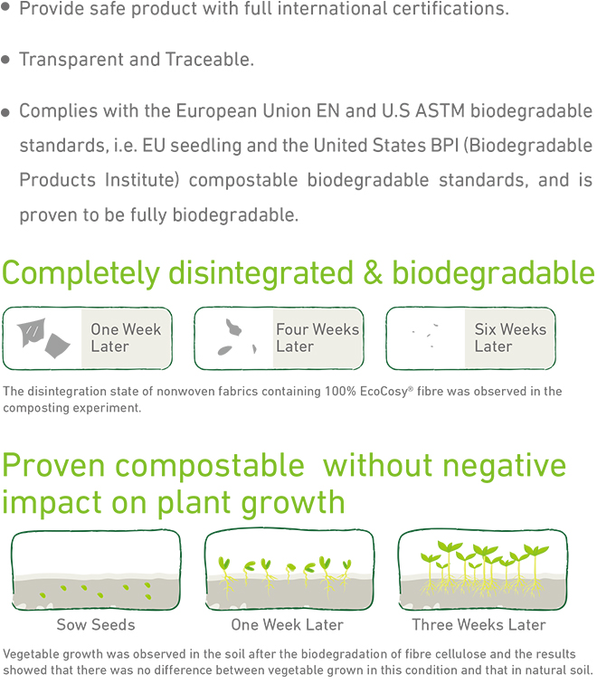 Antibacterial Towels: The Next Generation of Personal Hygiene