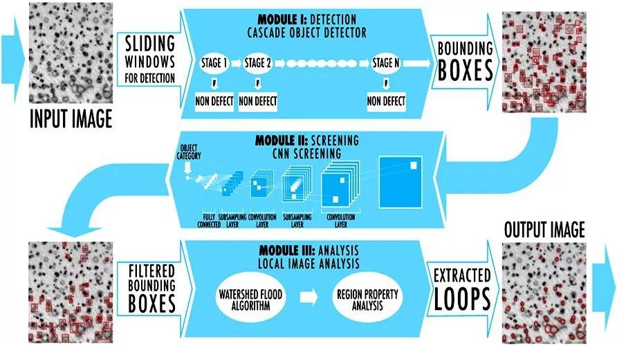 The Material of Towels: A Detailed Analysis