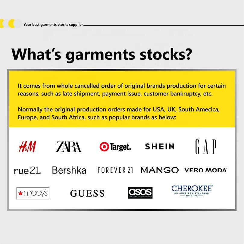 Title: Navigating the Fashion Industry: An Analysis of Shimengti Womens Clothing Brand Positioning