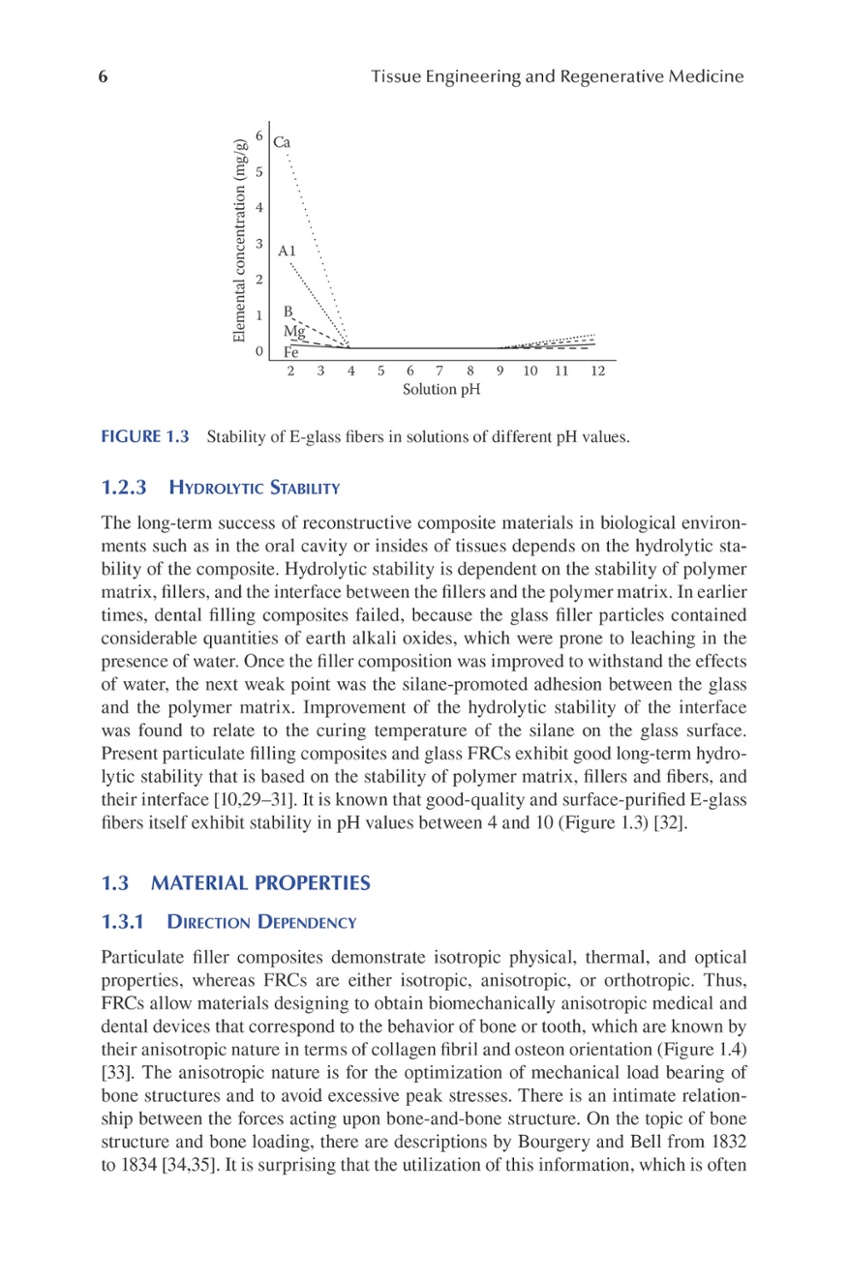 Title: Understanding the Tier System of Tisci Fashion: A Comprehensive Analysis