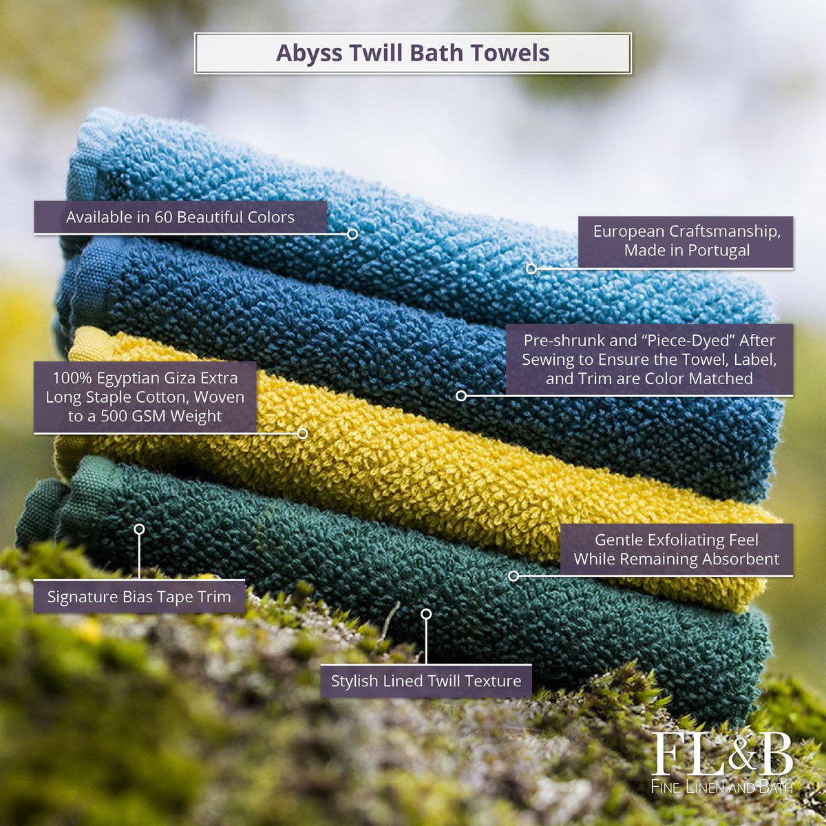 The Best Brands of Towels: A Detailed Analysis